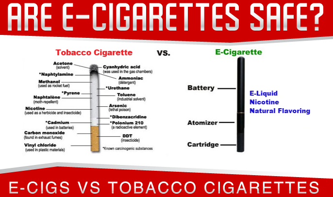 Ecigs