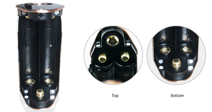 WISMEC Reuleaux DNA 250W Kit