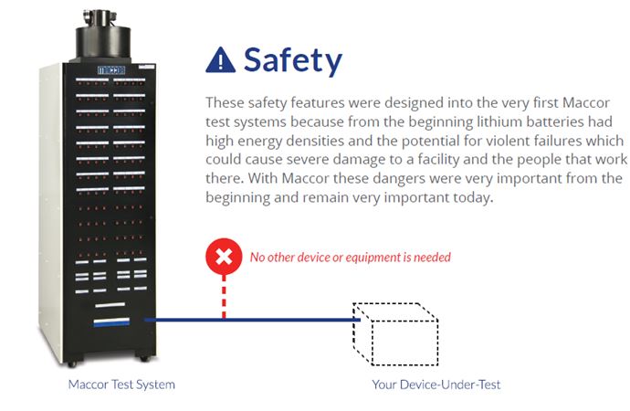 battery safety