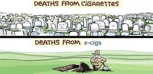 Vapers&rsquo; Concern Collection: Get You Know about Them!