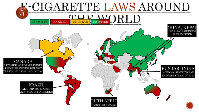 ban vaping countries