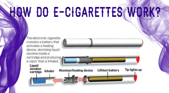 Vaping