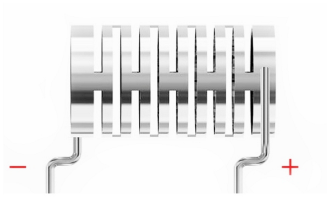 Notchcoil