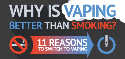 Ecigs Shops
