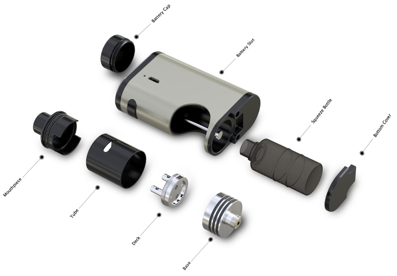 ELEAF Pico Squeeze Kit